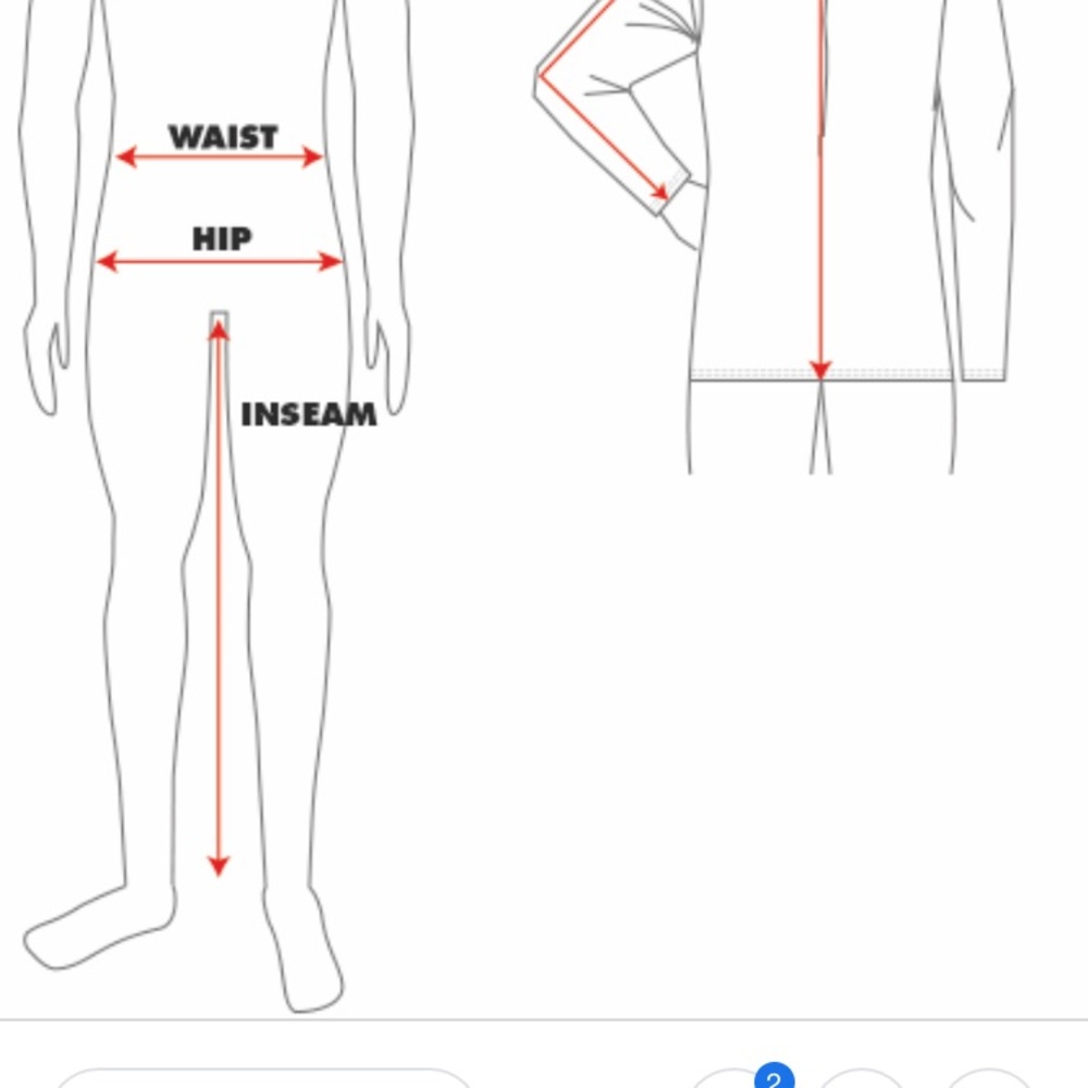 Meet your Posher, Richard